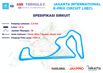 Layout Jakarta International E-Prix Circuit